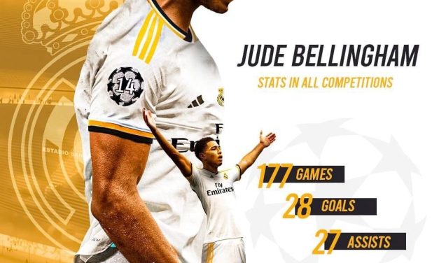 Arnold’s Stats Better than Yours — Liverpool Fans React to Bellingham’s Comment Over Choice of Madrid, Other Football Updates