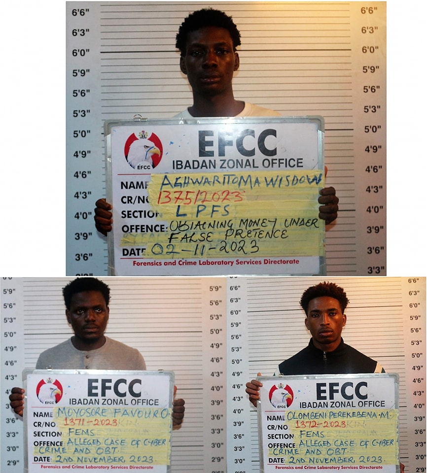 EFCC Arraigns 11 Undergraduates for Alleged Internet Fraud